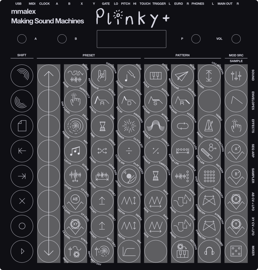 Plinky+ MIDI CCs Out