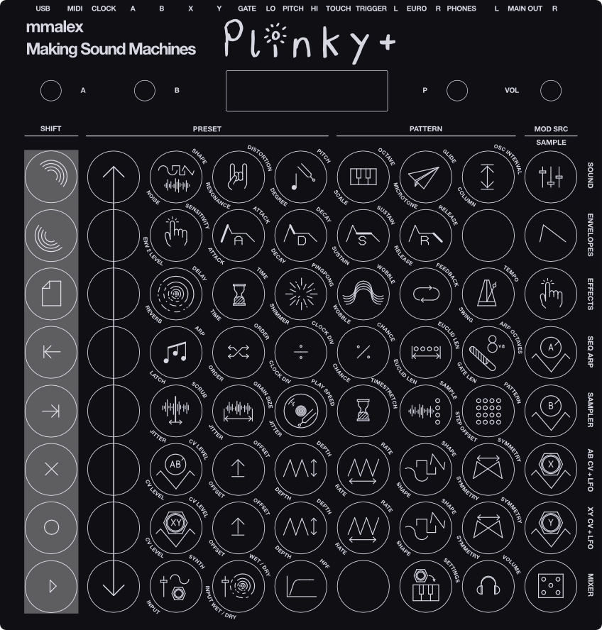 Plinky+ MIDI CCs Out