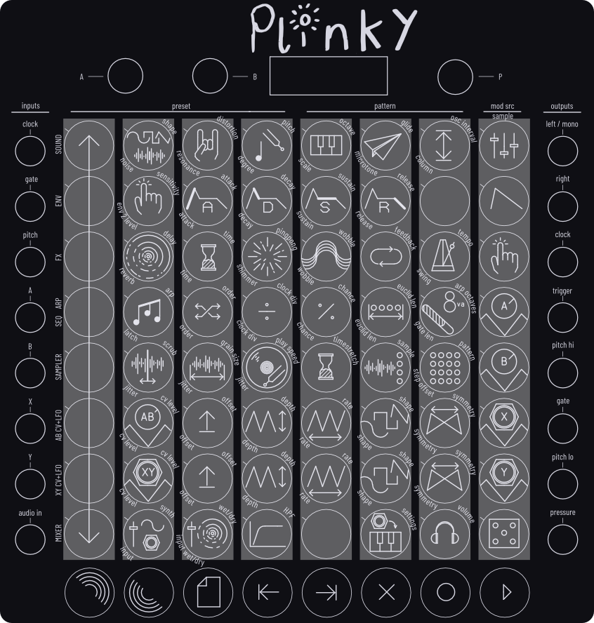 Plinky MIDI CCs Out