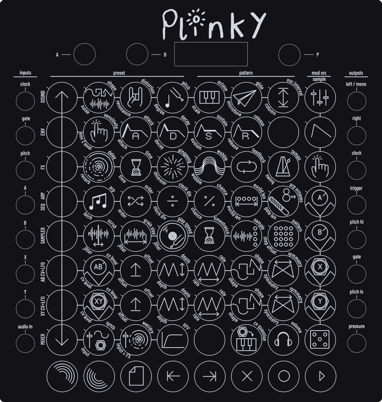 Plinky design