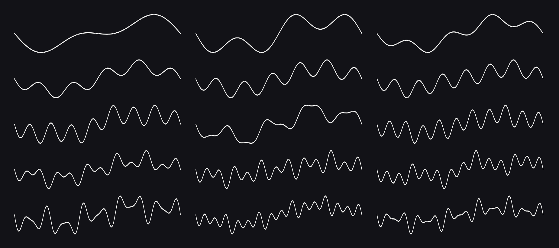 Wavetable 02 Additive Harmonics