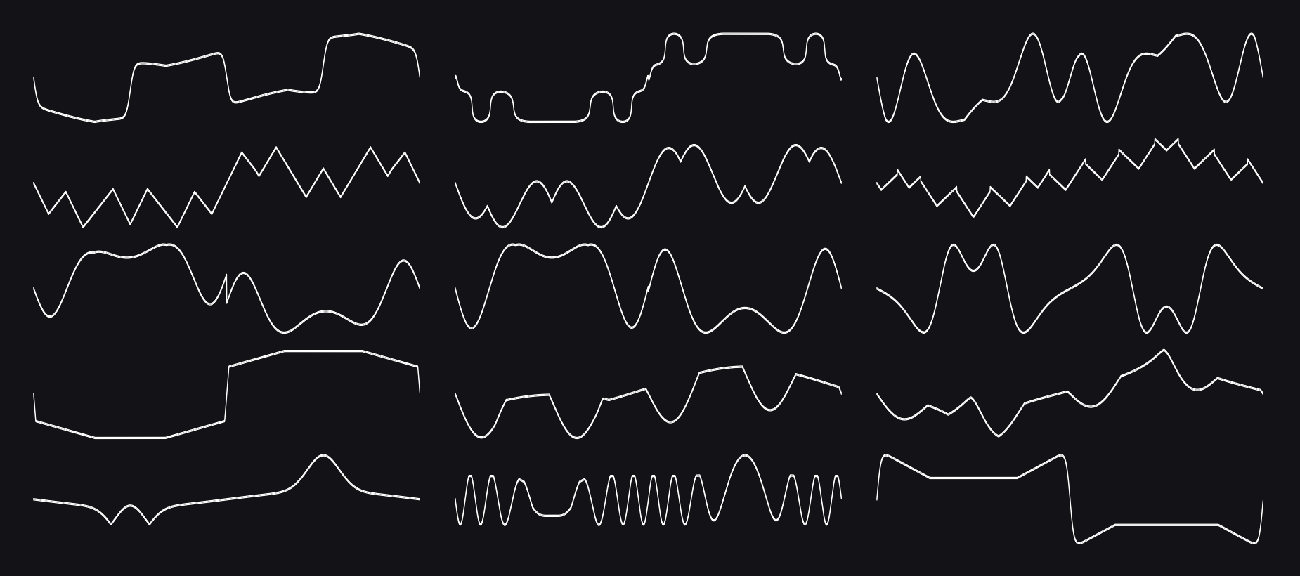 Wavetable 03 FM Harmonics