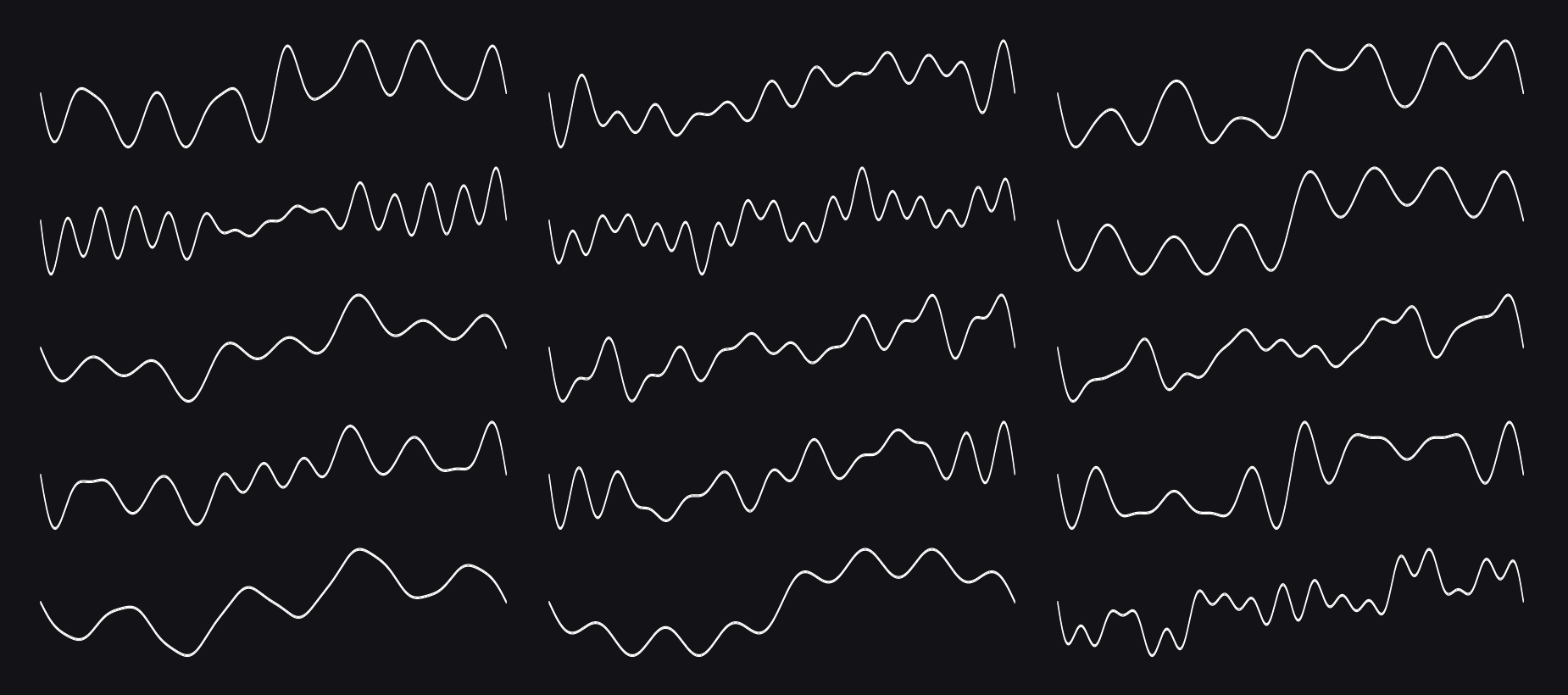Wavetable 07 Additive Complex