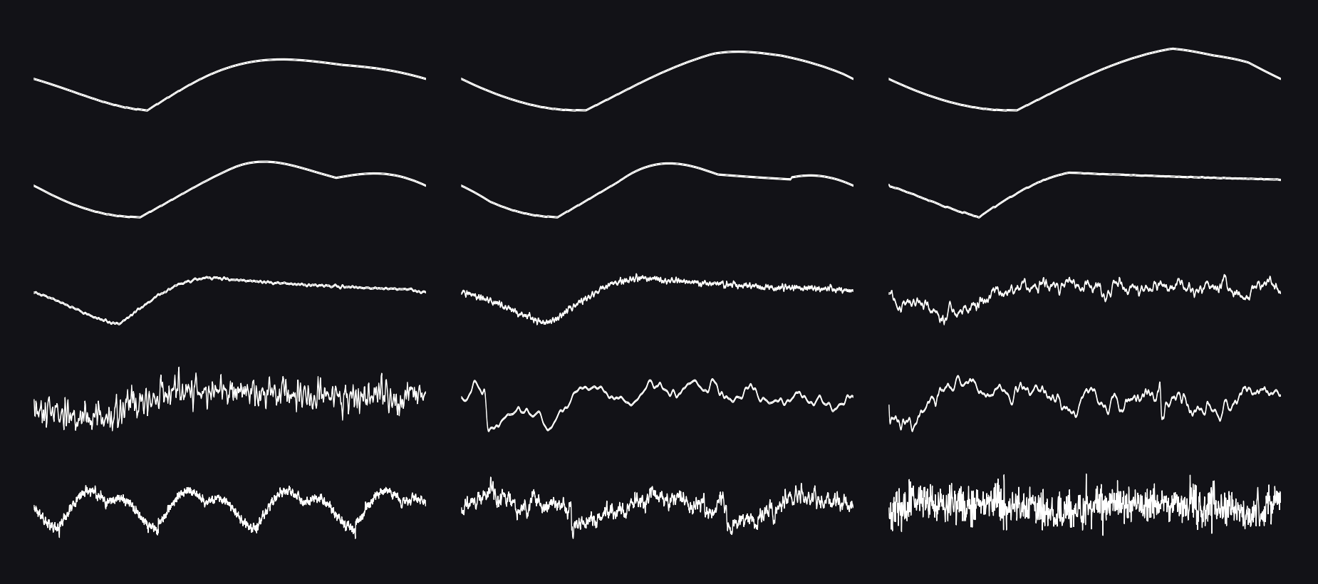 Wavetable 11 Spectral Triangle Meska
